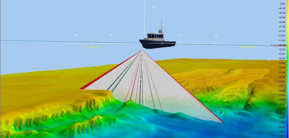 Hydrographic Surveys