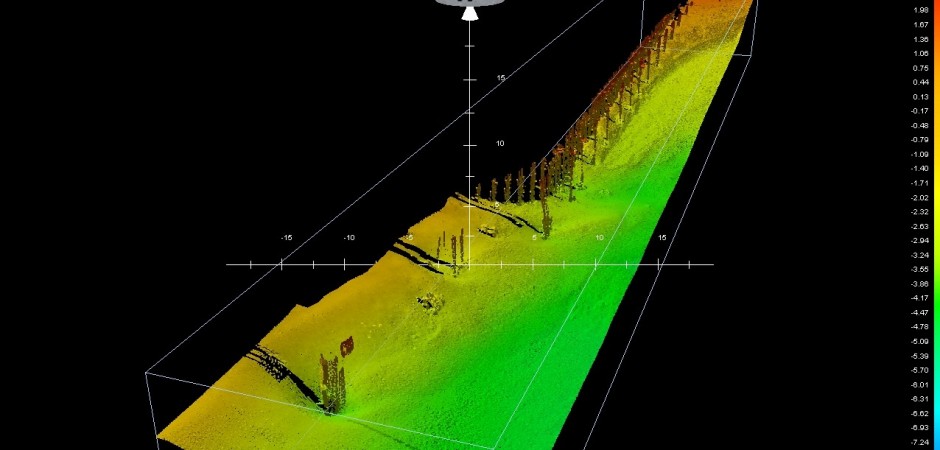 Hydrographic Surveys